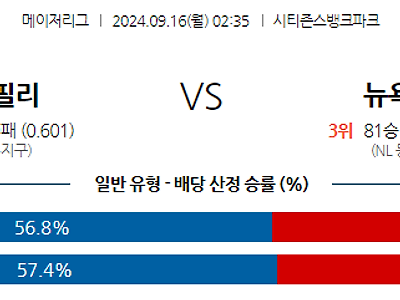 9월16일 MLB 필라델피아 뉴욕메츠 해외야구분석 무료중계 스포츠분석