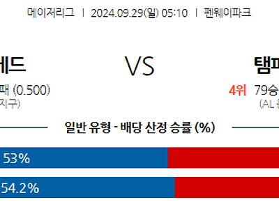 9월29일 MLB 보스턴 탬파베이 해외야구분석 무료중계 스포츠분석