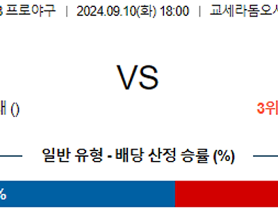 9월 10일 NPB 오릭스 지바롯데 한일야구분석 무료중계 스포츠분석