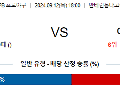 9월 12일 NPB 주니치 야쿠르트 한일야구분석 무료중계 스포츠분석