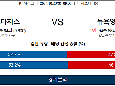 10월 26일 MLB LA다저스 뉴욕양키스 해외야구분석 무료중계 스포츠분석