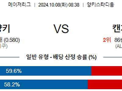 10월 8일 MLB 뉴욕양키스 캔자스시티 해외야구분석 무료중계 스포츠분석