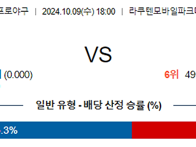 10월 9일 NPB 라쿠텐 세이부 한일야구분석 무료중계 스포츠분석