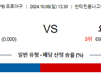 10월 6일 NPB 주니치 요코하마 한일야구분석 무료중계 스포츠분석