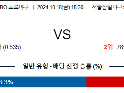 10월 18일 KBO LG 삼성 한일야구분석 무료중계 스포츠분석