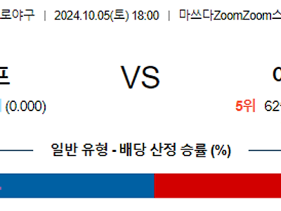 10월 5일 NPB 히로시마 야쿠르트 한일야구분석 무료중계 스포츠분석