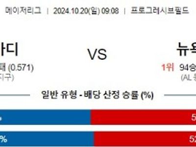 10월 20일 MLB 클리블랜드 뉴욕양키스 해외야구분석 무료중계 스포츠분석