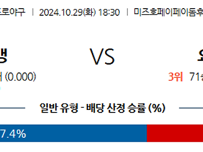 10월 29일 NPB 소프트뱅크 요코하마 한일야구분석 무료중계 스포츠분석