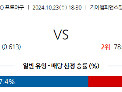 10월 23일 KBO 기아 삼성 한일야구분석 무료중계 스포츠분석