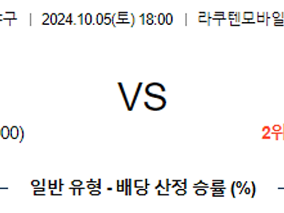 10월 5일 NPB 라쿠텐 니혼햄 한일야구분석 무료중계 스포츠분석