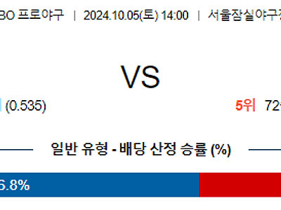 10월 5일 KBO LG KT 한일야구분석 무료중계 스포츠분석