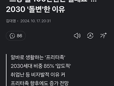 "그냥 월 100만원만 벌래요"…2030 돌변한 이유