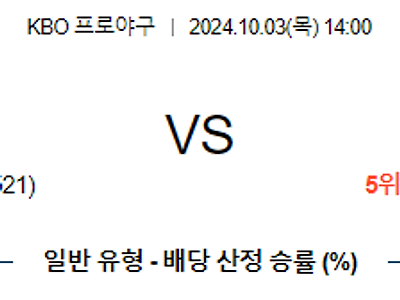 10월 3일 KBO 두산 KT 한일야구분석 무료중계 스포츠분석