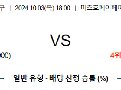 10월 3일 NPB 소프트뱅크 라쿠텐 한일야구분석 무료중계 스포츠분석