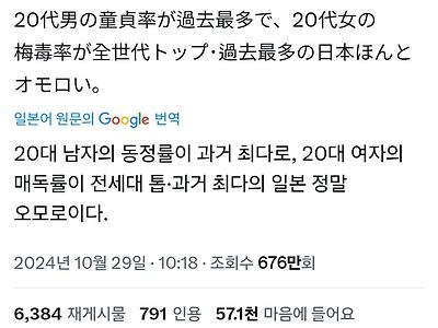 현재 난리난 20대 일본남녀 성생활 요약