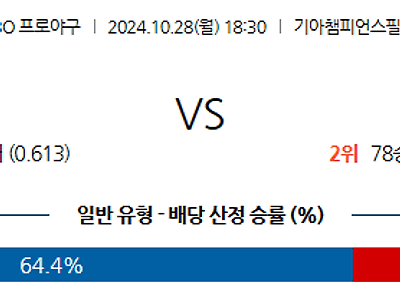 10월 28일 KBO KIA 삼성 한일야구분석 무료중계 스포츠분석