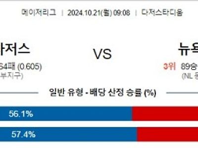 10월 21일 MLB LA다저스 뉴욕메츠 해외야구분석 무료중계 스포츠분석