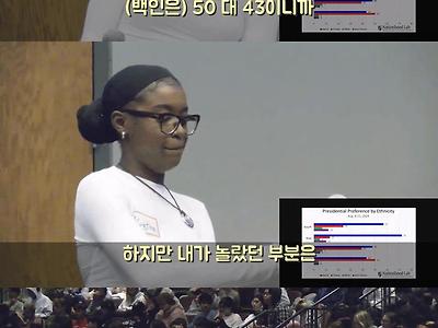 소수인종인데도 트럼프를 지지하는 사람들이 많은 히스패닉