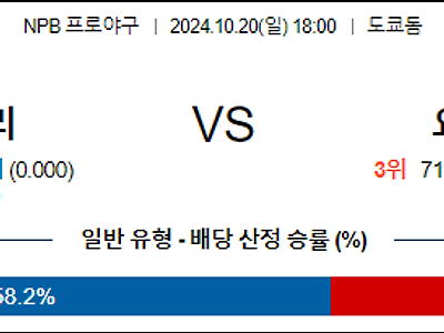 10월 20일 NPB 요미우리 요코하마 한일야구분석 무료중계 스포츠분석