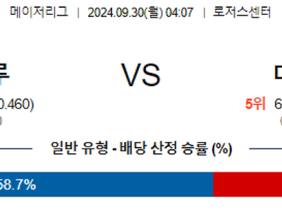 9월30일 MLB 토론토 마이애미 해외야구분석 무료중계 스포츠분석