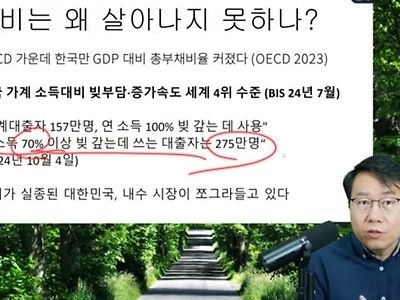 부동산 몰빵한 망국의 현실