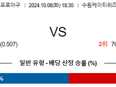 10월 8일 KBO KT LG 한일야구분석 무료중계 스포츠분석