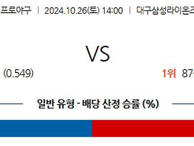 10월 26일 KBO 삼성 KIA 한일야구분석 무료중계 스포츠분석