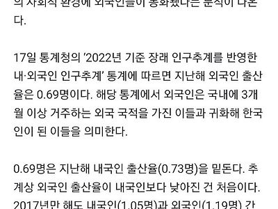 한국으로 온 외국인들도 애 안 낳는다