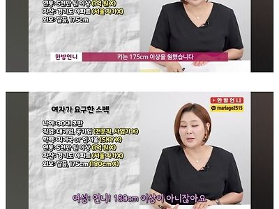 최근 결혼정보회사에 많아진 여성 회원 유형