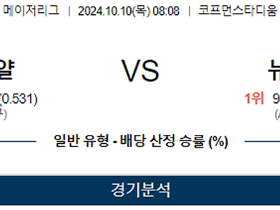 10월 10일 MLB 캔자스시티 뉴욕양키스 해외야구분석 무료중계 스포츠분석