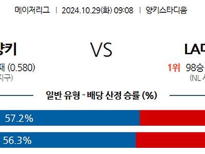 10월 29일 MLB 뉴욕양키스 LA다저스 해외야구분석 무료중계 스포츠분석