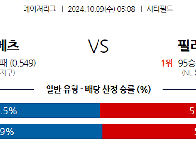 10월 9일 MLB 뉴욕메츠 필라델피아 해외야구분석 무료중계 스포츠분석