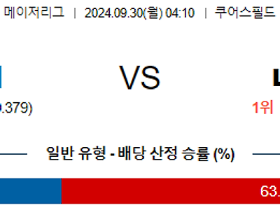 9월30일 MLB 콜로라도 LA다저스 해외야구분석 무료중계 스포츠분석