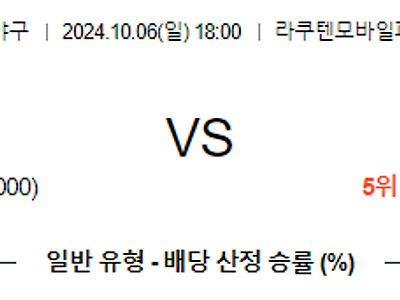 10월 6일 NPB 라쿠텐 오릭스 한일야구분석 무료중계 스포츠분석