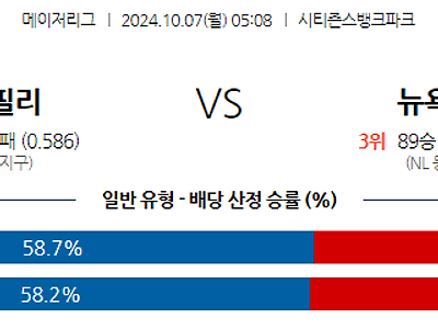 10월7일 MLB LA다저스 샌디에이고 해외야구분석 무료중계 스포츠분석