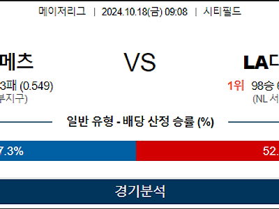 10월 18일 MLB 뉴욕메츠 LA다저스 해외야구분석 무료중계 스포츠분석