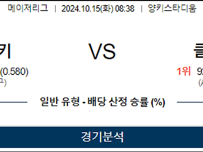 10월 15일 MLB 뉴욕양키스 클리블랜드 해외야구분석 무료중계 스포츠분석