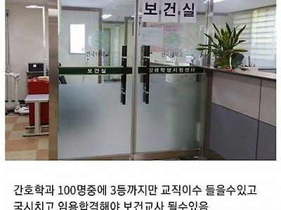 많은 사람들이 모르는 학교 내 엘리트