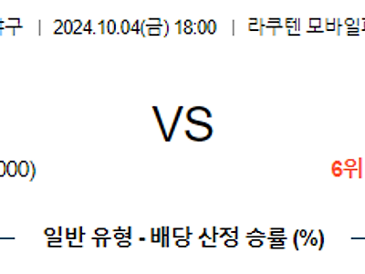 10월 4일 NPB 라쿠텐 세이부 한일야구분석 무료중계 스포츠분석