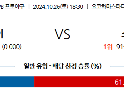 10월 26일 NPB 요코하마 소프트뱅크 한일야구분석 무료중계 스포츠분석 [1]