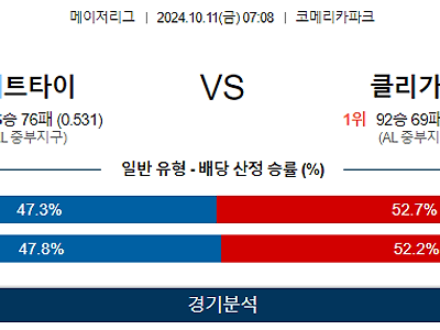 10월 11일 MLB 디트로이트 클리블랜드 해외야구분석 무료중계 스포츠분석