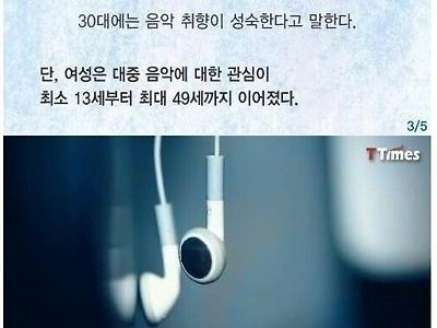 너가 늙었다는 증거