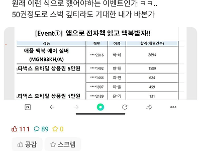 대학교 도서관 다독왕 대참사 