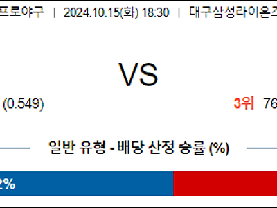 10월 15일 KBO 삼성 LG 한일야구분석 무료중계 스포츠분석