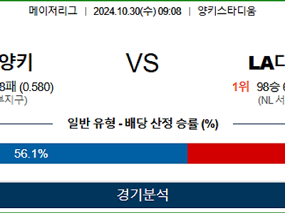 10월 30일 MLB 뉴욕양키스 LA다저스 해외야구분석 무료중계 스포츠분석