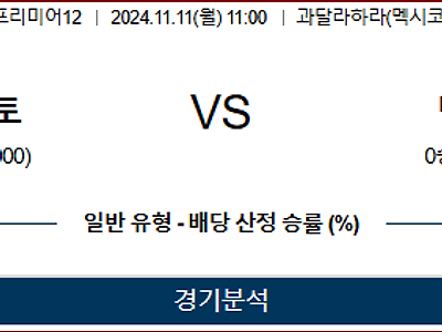 11월 11일 프리미어12 푸에르토리코 멕시코 해외야구분석 무료중계 스포츠분석