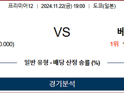 11월 22일 프리미어12 일본 베네수엘라 해외야구분석 무료중계 스포츠분석