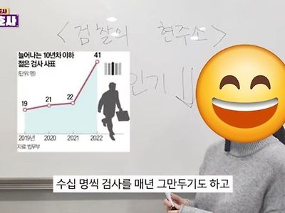 검사 출신 변호사가 말하는 요즘 검사 인기