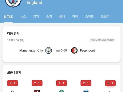 EPL) 충격과 공포의 맨시티 근황