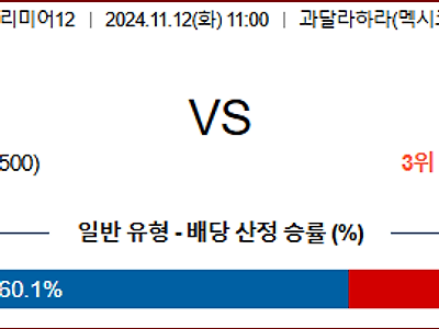 11월 12일 프리미어12 멕시코 파나마 해외야구분석 무료중계 스포츠분석